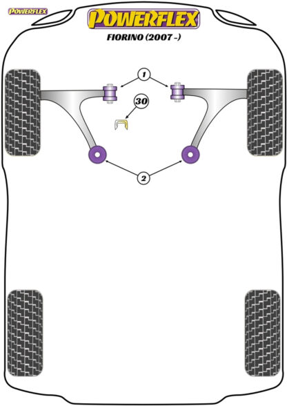 Powerflex Upper Gearbox Mount Insert (Petrol) - Bipper (2007-on) - PFF1-1130