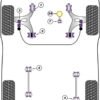 Powerflex Engine Mount to Stabiliser Small Bushes (Twin Spark) - 164 V6 & Twin Spark (1987 -1998) - PFF1-607