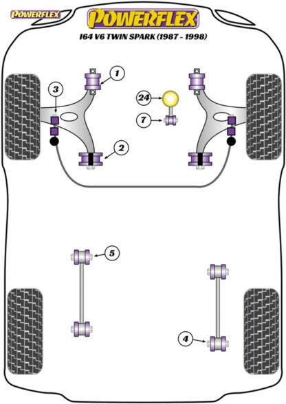 Powerflex Engine Mount to Stabiliser Small Bushes (Twin Spark) - 164 V6 & Twin Spark (1987 -1998) - PFF1-607
