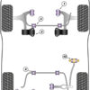 Powerflex Track Lower Torque Mount Bracket & Bush