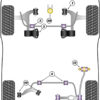Powerflex Lower Torque Mount Bracket & Bush