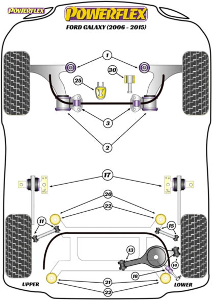 Powerflex Front Arm Rear Bushes  - Galaxy MK3 (2006 - 2015) - PFF19-1902