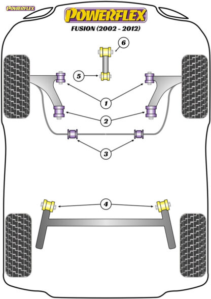 Powerflex Lower Engine Mount Small Bush 25mm Oval Bracket - Fusion (2002 - 2012) - PFF19-2004