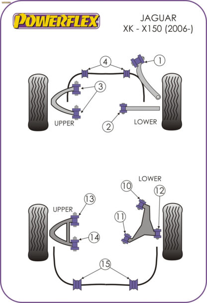 Powerflex Front Upper Arm Bushes - XK