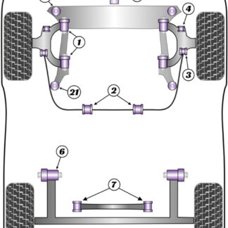 Powerflex Heritage Front Anti Roll Bar Mount 22mm - Coupe (1981-1996) - PFF3-103-22H