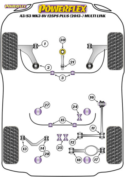 Powerflex Track Lower Torque Mount Small Bush - Q2 4WD Quattro MULTI LINK - PFF3-1320BLK