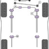 Powerflex Front Radius Arm to Axle Bushes - Range Rover P38 (1994-2001) - PFF32-302