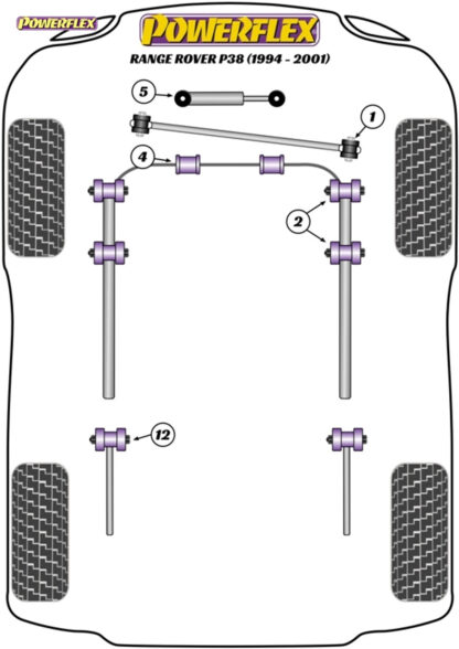 Powerflex Front Radius Arm to Axle Bushes - Range Rover P38 (1994-2001) - PFF32-302