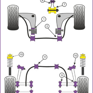 Powerflex Lower Engine Mount Large Bushes Insert (Automatic Cars) - Paceman R61 2WD (2013-2016) - PFF5-1823R