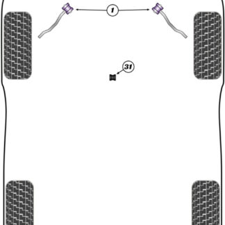 Powerflex Track Front Radius Arm to Chassis Bushes - F10