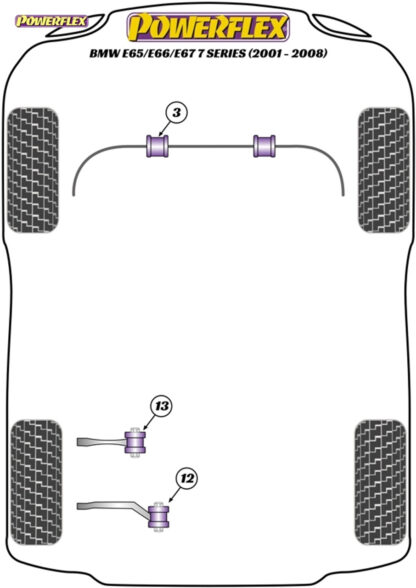Powerflex Track Front Anti Roll Bar Mount 24.6mm - E65/E66/E67 7 Series (2001 - 2008) - PFF5-703-24.6BLK