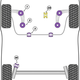 Powerflex Track Front Anti Roll Bar Bushes 21mm - RCZ (2009-on) - PFF50-603-21BLK