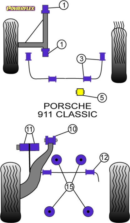 Powerflex Heritage Front Wishbone Inner Bushes - 911 Classic (1977 - 1986) - PFF57-401H