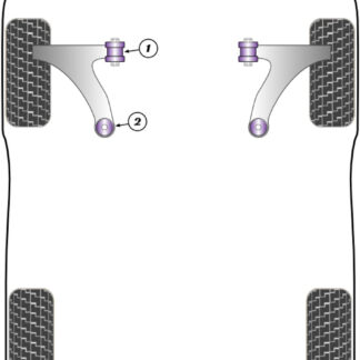Powerflex Track Front Arm Front Bushes - NV200 (2009-2017) - PFF60-901BLK