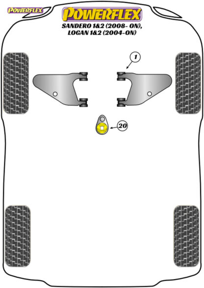 Powerflex Lower Engine Mount Insert - Sandero I & II inc Stepway (2008 - ON) - PFF60-920