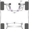 Powerflex Track Front Wishbone Front Bushes - TT MK2 8J (2007-2014) - PFF85-501BLK