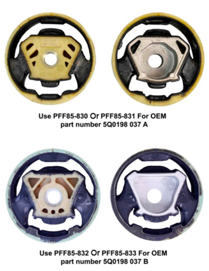 Powerflex Lower Engine Mount (Large) Insert Diesel - A3 FWD with Rear Beam 8Y (2020 on) - PFF85-832R