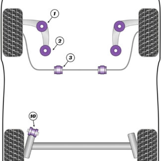 Powerflex Rear Beam Bushes - Partner / Ranch Models - PFR12-610
