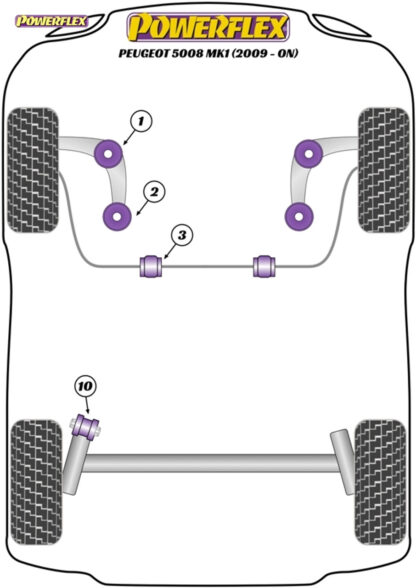 Powerflex Rear Beam Bushes - Partner / Ranch Models - PFR12-610