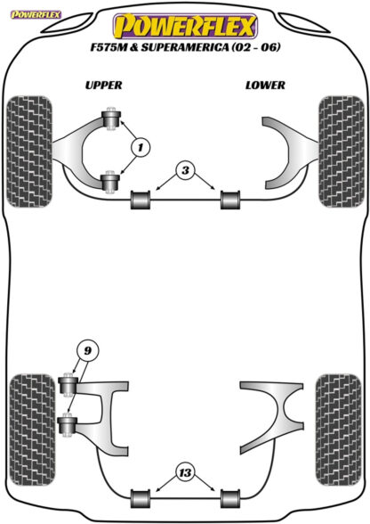 Powerflex Rear Anti-Roll Bar Bush 17mm - 575 Maranello & Superamerica (2002 - 2006) - PFR17-413-17