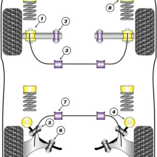 Powerflex Heritage Rear Anti-Roll Bar Mounting Bushes 14mm - Sierra XR4i (1983-1985)