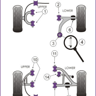 Powerflex Rear Anti Roll Bar Bushes 25.4mm - S2000 (1999-2009) - PFR25-215