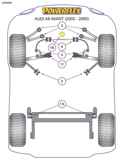 Powerflex Rear Beam Mount Bushes - A6 Avant (2002 - 2005) - PFR3-215