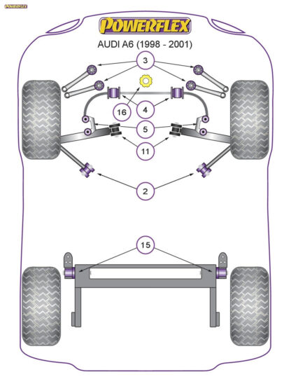 Powerflex Rear Beam Mount Bushes - A6 Avant (2002 - 2005) - PFR3-215