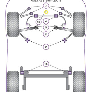Powerflex Track Rear Beam Mount Bushes - A6 Avant (2002 - 2005) - PFR3-215BLK