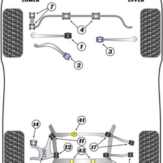 Powerflex Track Rear Anti Roll Bar Link Bushes  - SQ5 (2013 - 2017) - PFR3-718BLK