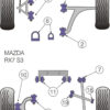 Powerflex Track Rear Diff To Cross Member Bushes - RX-7 Generation 3 & 4 (1992-2002) - PFR36-311BLK