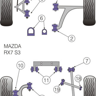 Powerflex Track Rear Diff To Cross Member Bushes - RX-7 Generation 3 & 4 (1992-2002) - PFR36-311BLK