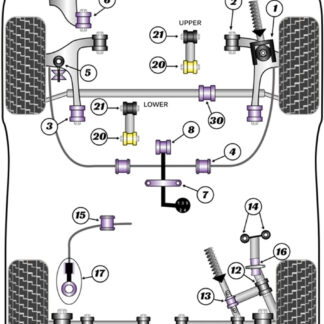 Powerflex Rear Trailing Arm Inner Bushes - ZS (2001-2005) - PFR42-613