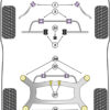 Powerflex Rear Diff Front Bushes Insert - F32
