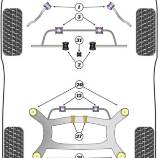Powerflex Rear Diff Front Bushes Insert - F32