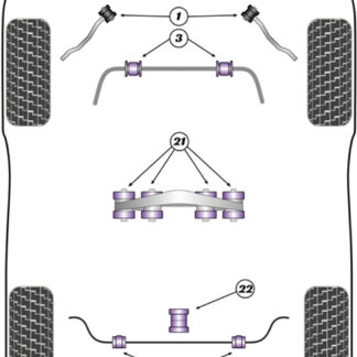 Powerflex Track Rear Anti Roll Bar Bushes 25mm - F82