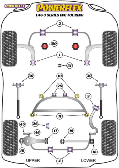 Powerflex Track Rear ARB End Link To Bracket Bush - E46 3 Series Xi/XD (4 Wheel Drive) - PFR5-4645BLK