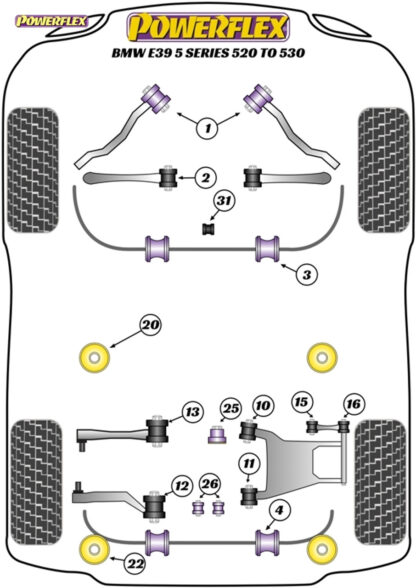 Powerflex Rear Subframe Rear Mounting Insert - E39 5 Series 535 to 540 & M5 - PFR5-523