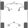 Powerflex Track Rear Diff Rear Mounting Bush  - F10