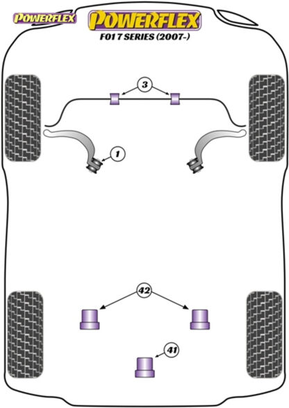 Powerflex Track Rear Diff Rear Mounting Bush  - F10