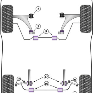 Powerflex Track Rear Trailing Arm Bushes  - Malibu MK8 V300 (2012 - 2017) - PFR80-1517BLK
