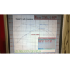 doesn't cost the earth and can be put back to standard within 10 minutes (warranty)Kit supplied with free clips for fitting.AS good AS it gets. Comes with 24 month warranty 'conditions apply'Dyno proven by WG Motorworks 336.6 BHP&nbsp; with the Airtec&nbsp;induction kit - 336.6bhp 390lbft." Only modifications are 3" Piper Exhausts Decat