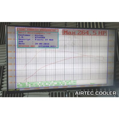 050cm²Features:Huge intercooler with flowed cast end tanks