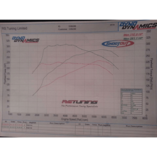 <p>AIRTEC are proud to introduce the Stage 1 front mount intercooler upgrade for the pre-facelift Renault Megane 3 RS 250 and 265.</p><p>Designed to fit all models