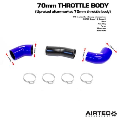 we have released a full 70mm cold side hose for the Focus RS MK2!</strong></p>