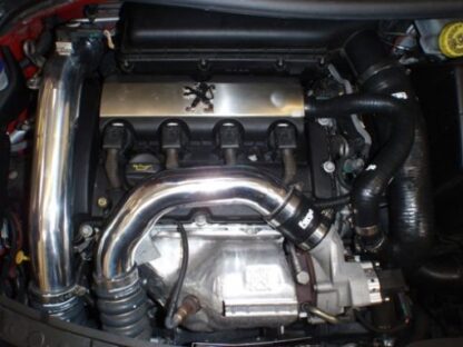 <div class="pure-u-1 pure-u-md-1-3">