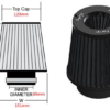 cotton filter) for the Forge Motorsport uprated induction kit</p>