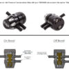 &lt;p align=&quot;center&quot;&gt;&lt;strong&gt;We recommend&nbsp;&lt;a href=&quot;https://www.forgemotorsport.co.uk/Forge_Motorsport_Valve_Service_Kit--product--792.html&quot;&gt;servicing&lt;/a&gt;&nbsp;your valve every 3 years