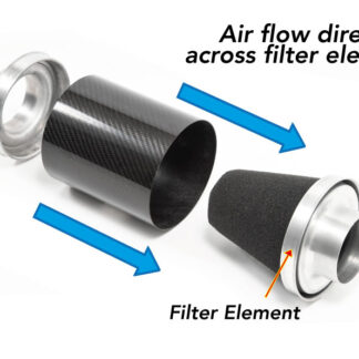 <p>An induction Kit fot the Skoda Fabia 1.4TSi twincharged engine. This replaces the original filter and air box to improve the breathing of your engine. Unlike many aftermarket induction kits
