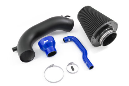 &lt;div class=&quot;pure-u-1 pure-u-sm-1-2 pure-u-md-1-4&quot;&gt;
